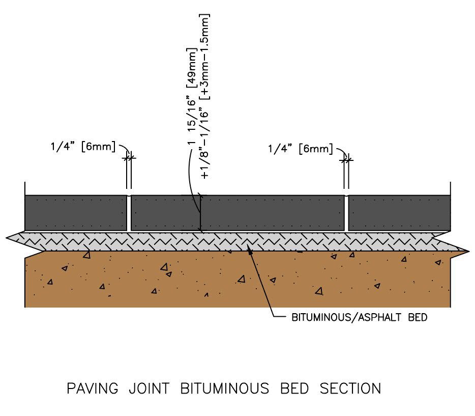 Paving Joint Bituminous Bed Section