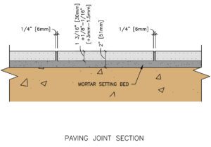 Paving Joint Section